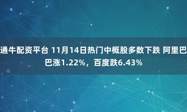 通牛配资平台 11月14日热门中概股多数下跌 阿里巴巴涨1.22%，百度跌6.43%